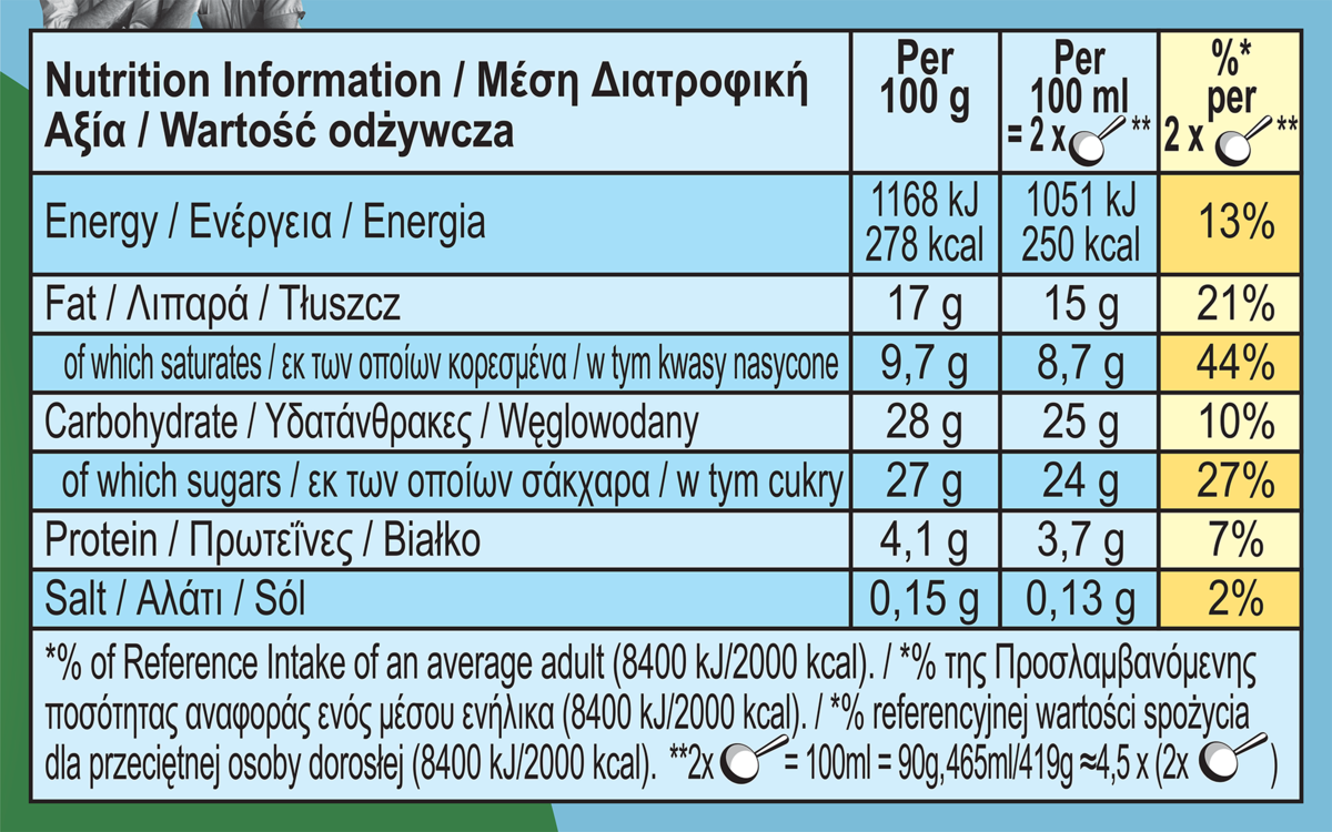 Chunky Monkey Ice Cream | Ben & Jerry’s